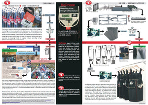 Component Reuse and the development of the T-Series